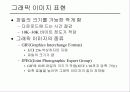 html(Hyper Text Markup Language) 22페이지