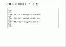 html(Hyper Text Markup Language) 24페이지