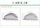 Slit Beam를 이용한 3차원 형상 측정 및 CAD 데이터와 비교 28페이지