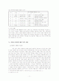 목회 사역과 탈진문제 19페이지