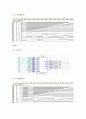 인코더 디코더 mux 11페이지