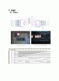 인코더 디코더 mux 15페이지