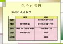 동아시아 경제모델(일본과 한국비교) 5페이지