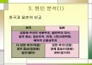 동아시아 경제모델(일본과 한국비교) 7페이지