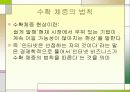 디지털 경제의 특성 7페이지