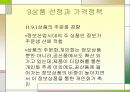 디지털 경제의 특성 18페이지