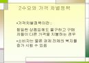 디지털 경제의 특성 19페이지