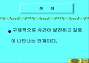 황순원과 소나기의 작품 이해 26페이지