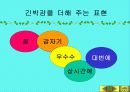 황순원과 소나기의 작품 이해 48페이지