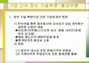 디지털 경제 12페이지