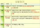 시장경제의 이해 7페이지