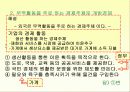 시장경제의 이해 21페이지