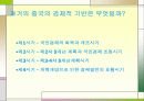 중국경제 4페이지