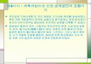 중국경제 8페이지