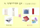 산업디자인- 정의,특성,디자인,종류,중요성 9페이지