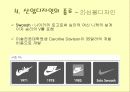 산업디자인- 정의,특성,디자인,종류,중요성 15페이지