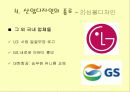 산업디자인- 정의,특성,디자인,종류,중요성 17페이지