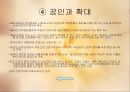 의료사회사업의 발달과정과 직무 변천 11페이지