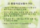 의료사회사업의 발달과정과 직무 변천 16페이지