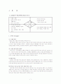 GS25 서비스 경영 사례 7페이지