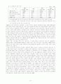 국민연금제도의 문제점과 발전방향 8페이지