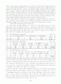 국민연금제도의 문제점과 발전방향 10페이지