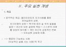 클라이언트중심모델 파워포인트 10페이지