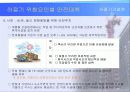 계절별 안전관리 및 안전대책 (해빙기, 하절기, 동절기) 17페이지