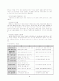 [경영학] 안철수 연구소 기업사례 분석 6페이지