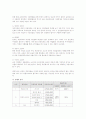 [경영학] NC SOFT 분석 14페이지