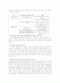 [경영학] 핸드폰 회사 노키아의 성공 분석 15페이지