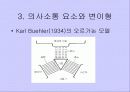 광고언어의 이해 14페이지