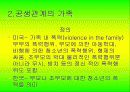 사례로 본 가족역동성 15페이지