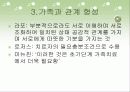 초기 면담과 면담과정의 실제적 문제 7페이지