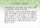 초기 면담과 면담과정의 실제적 문제 16페이지