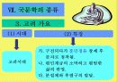 문학의 이해 10페이지