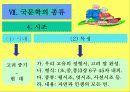 문학의 이해 11페이지