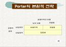 e비지니스의 이해 5페이지