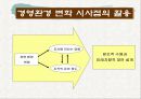 e비지니스의 이해 7페이지