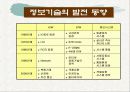 e비지니스의 이해 8페이지