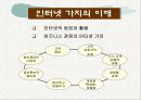 e비지니스의 이해 14페이지
