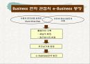 e비지니스의 이해 16페이지