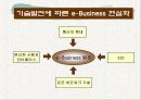 e비지니스의 이해 20페이지