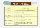 e비지니스의 이해 22페이지