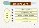 e비지니스의 이해 24페이지