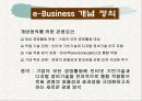 e비지니스의 이해 27페이지