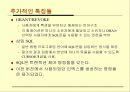 관계형 데이터 모델, 관계대수,SQL 87페이지