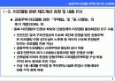 공동주택 리모델링 시장전망과 활성화를 위한 정책방안 6페이지