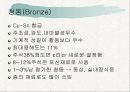 구리에 대해서 15페이지