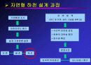 자연형 하천의 공법과 실제 사례에 관한 연구보고 10페이지